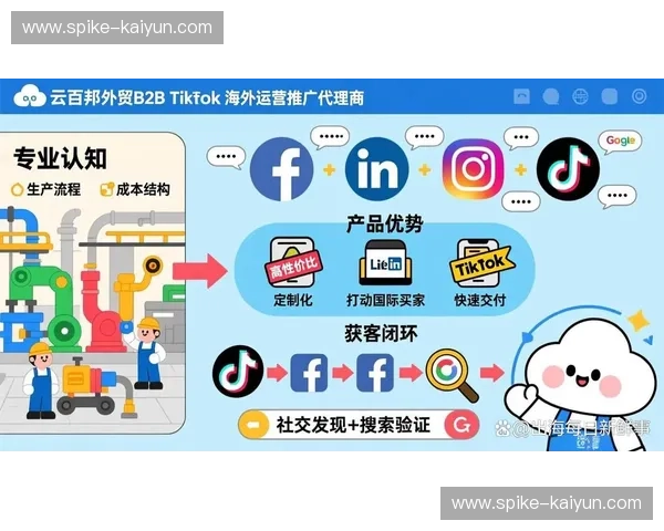 代理活动：让每一次推广都变成增长引擎